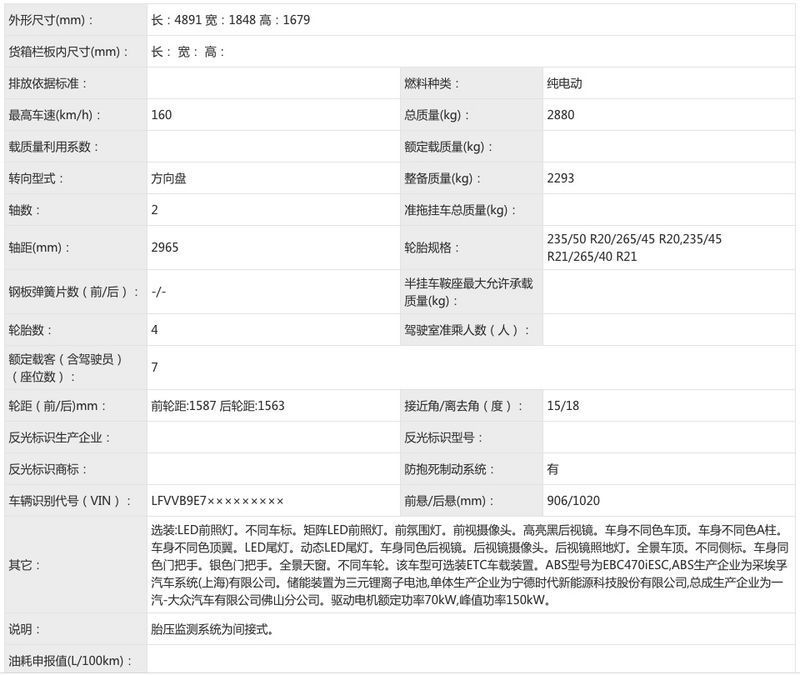 网通社汽车