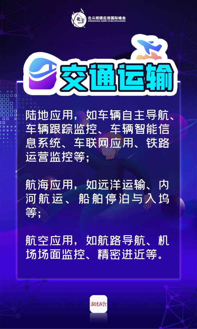 3交通运输.jpg