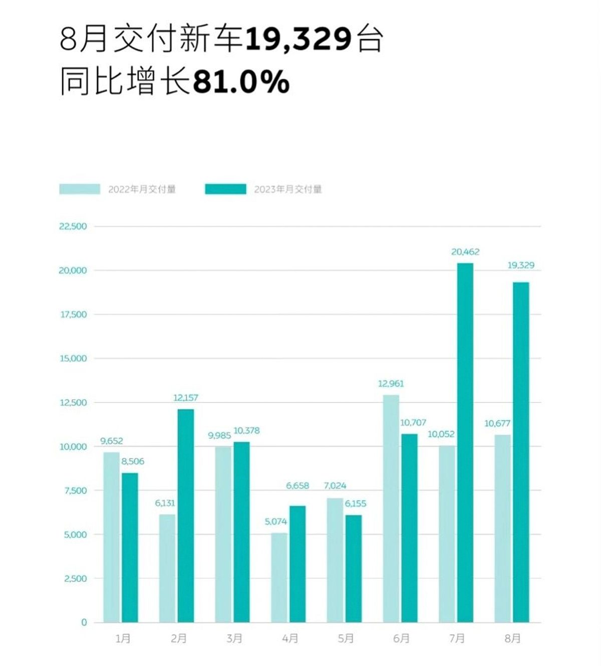 满电