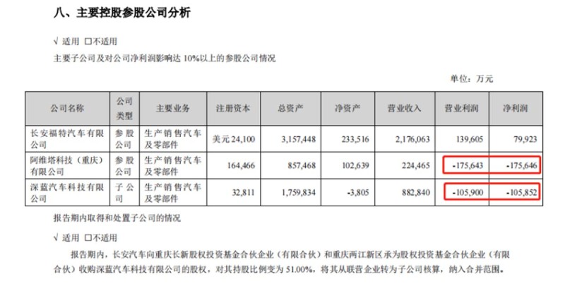 网通社汽车