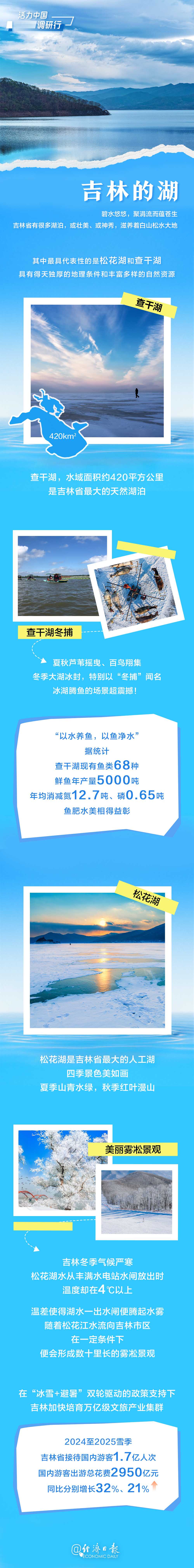 Jilin's Lake丨中国暴力研究所