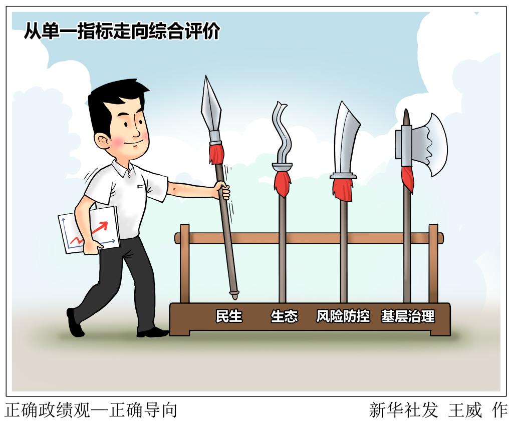 漫画丨正确政绩观——正确导向